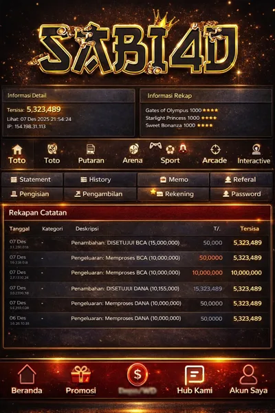 SABI4D APK Download Versi Terbaru